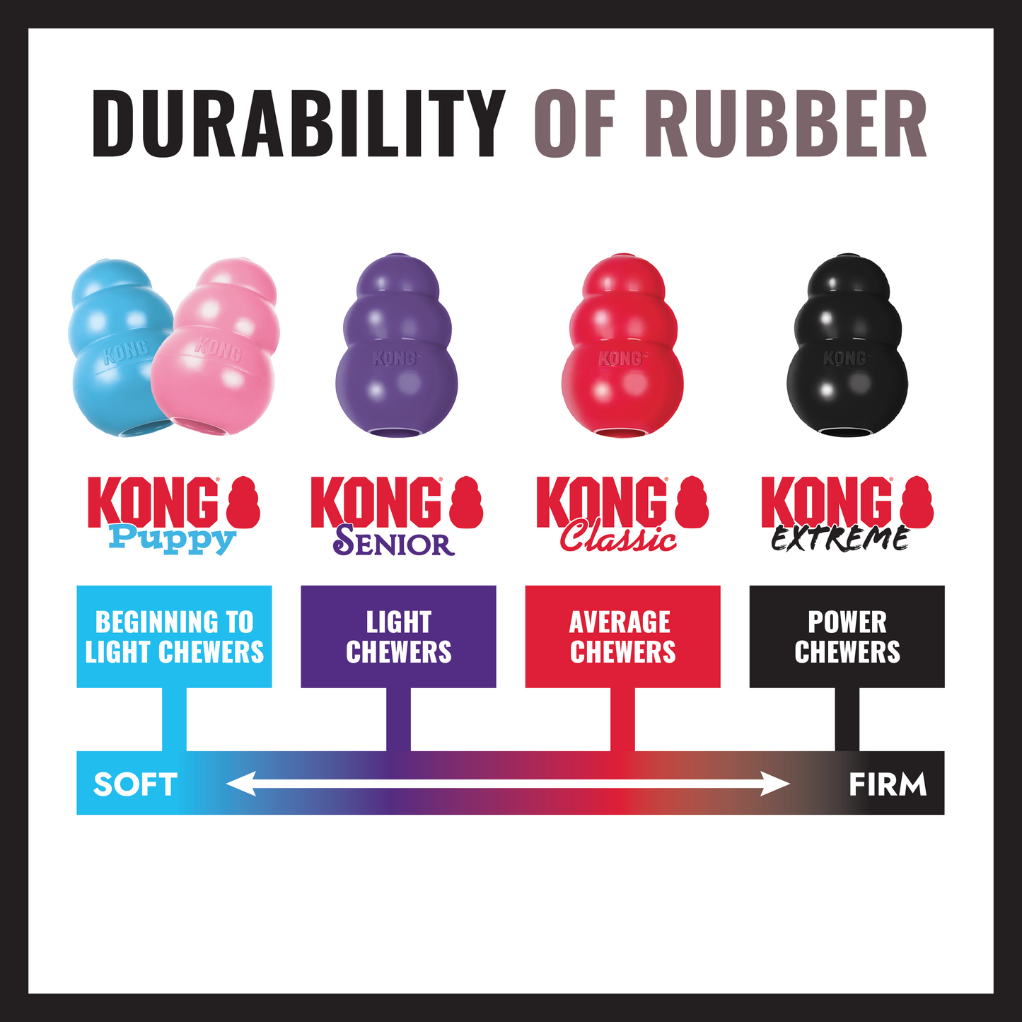 KONG Extreme Dog Toy